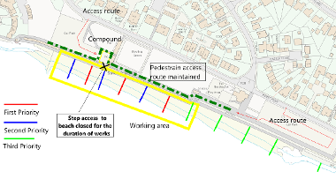 Map of Milford on Sea beach indicating where the groyne maintenance work will be conducted. It shows which groynes are priority 1, 2 or 3, as well as access routes for pedestrians while the central steps are closed.